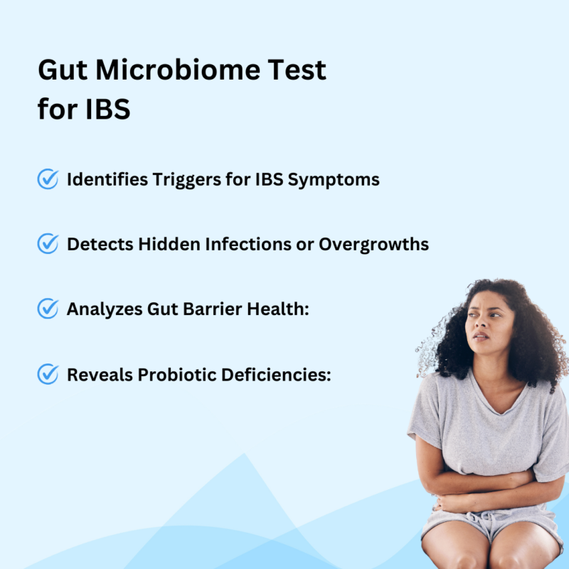 World Most Comprehensive Gut Microbiome - IBS - Image 3