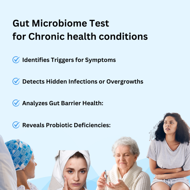 Gut Microbiome Test + Clinical Consultation + 2 Diet Consultations - Image 5
